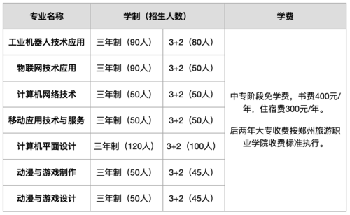 微信图片_20220424101035