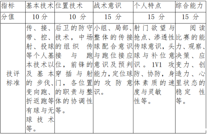 f9fda1a8a3a221d6a78c4cd0cc3b02f